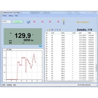 Peaktech 1660 - Digitális teljesítménymérő lakatfogó, 750 kW, True RMS