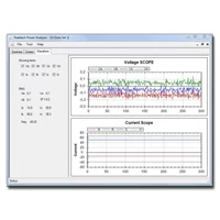 Peaktech 4145 - 3 fázisú hálózati analizátor, Adatgyűjtő