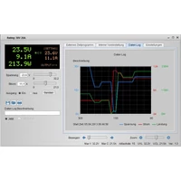 Peaktech 1580 - Kapcsolóüzemű labortápegység, 1 - 32 V / 0 - 30 A DC, USB