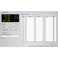 Peaktech 1580 - Kapcsolóüzemű labortápegység, 1 - 32 V / 0 - 30 A DC, USB